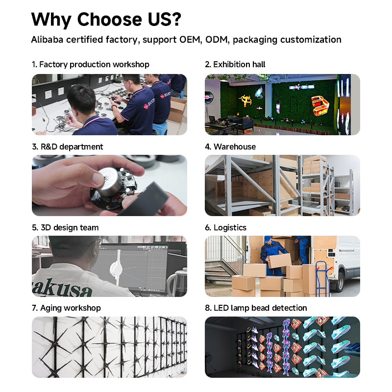 Other Scenarios-45CM Reception Display